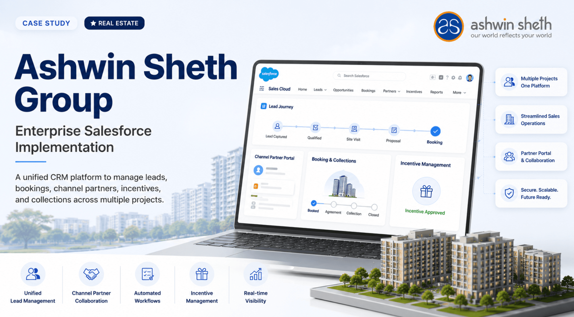 Ashwin Sheth Group Enterprise CRM Transformation